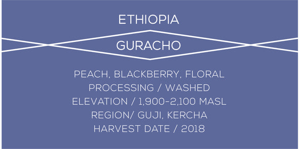 Ethiopia Guracho