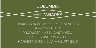 Colombia Manzanares - Case Coffee Roasters