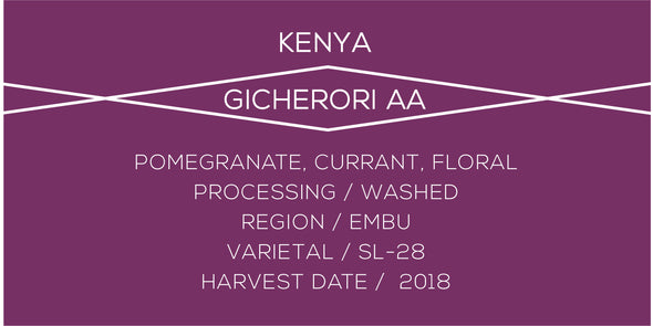 Kenya Gicherori - Case Coffee Roasters