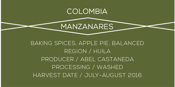 Colombia Manzanares - Case Coffee Roasters